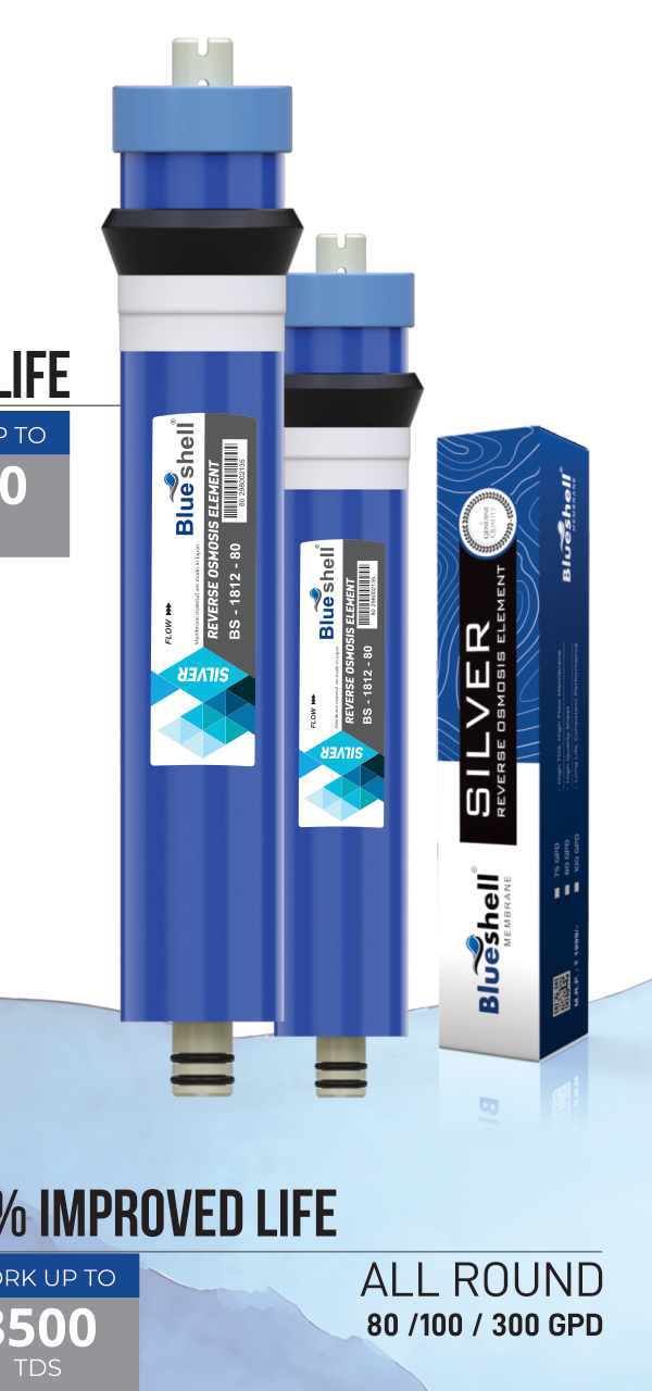 All Round 3500 TDS Membrane
